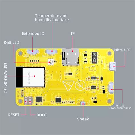 Image result for Arduino Lvgl