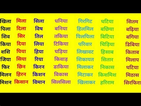Image result for Normalization Explained