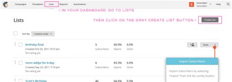 Image result for MailChimp Blog