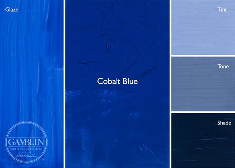 What Paint Colors Go With Cobalt Blue at Sue Alexander blog