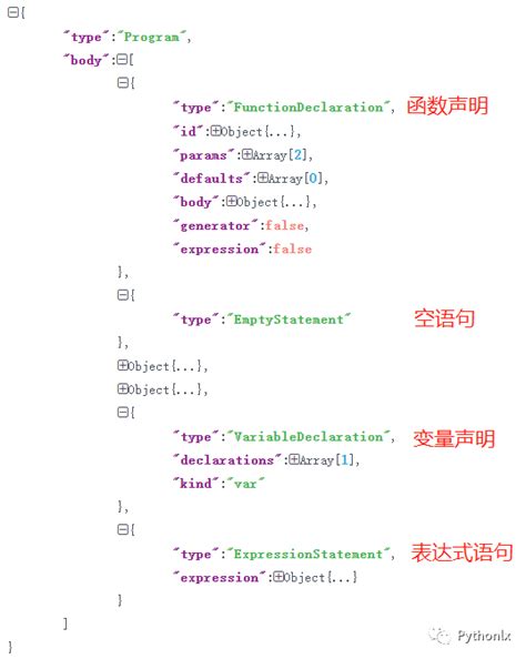 Asn1parse Cryptography Python 的图像结果