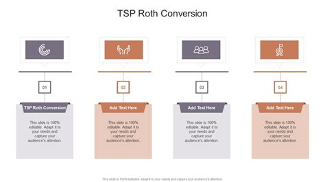 Image result for TSP Roth Conversion