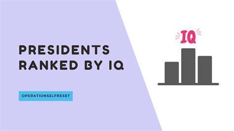 46 US Presidents With Highest IQ Scores [Ranked 2025]