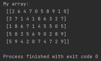 Image result for Numpy Random Integer Number