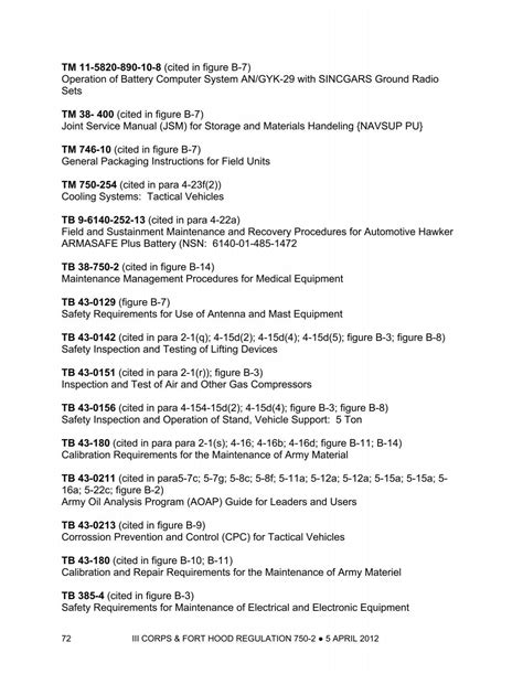 DA Pam 750-1 (cited in fi