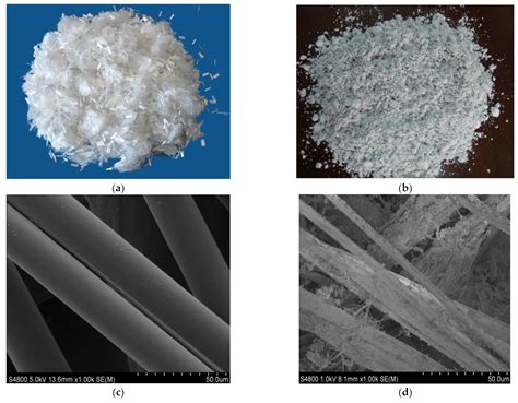 Effect of Fiber Reinforcement on Creep and Recovery Behavior of Cement ...