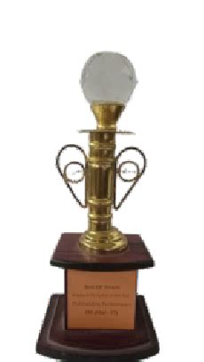 Wiptech Peripherals PVT.LTD