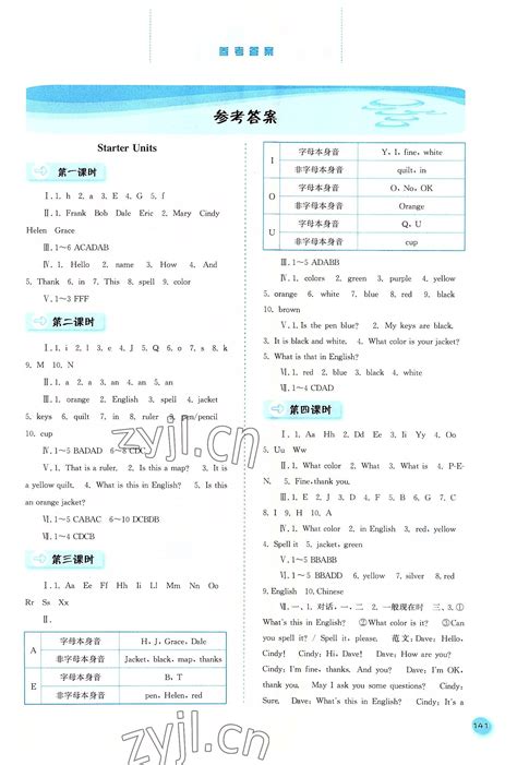 高考英语满分多少分_2023年高考英语分值分布情况一览表_学习力