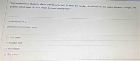 Solved: You surveyed 50 students about their favorite fruit. To show ...