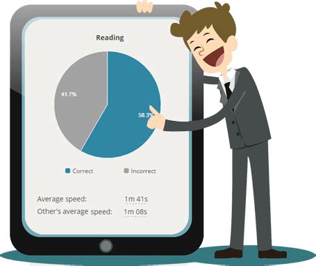 Free Online IELTS Practice Mock Test for Indian Students