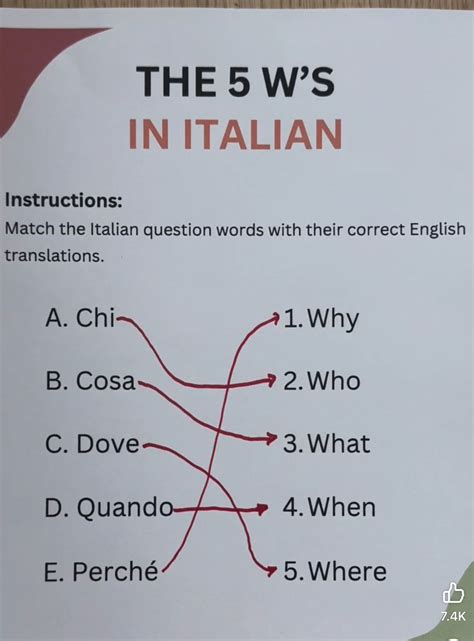 Pin by Donna Howard on I'm Italian! in 2025 | Italian words, English to ...