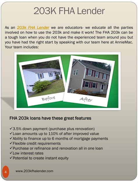 PPT - FHA 203k Loan PowerPoint Presentation, free download - ID:7110471