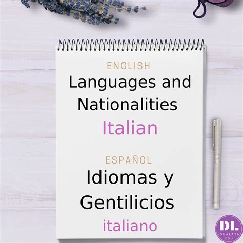 Master 7 easy differences in capitalization rules in Spanish and English - Dualati Edu