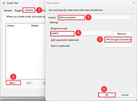 Image result for Turn Off Projects