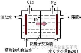 Image result for Computer Intro A4 Paper