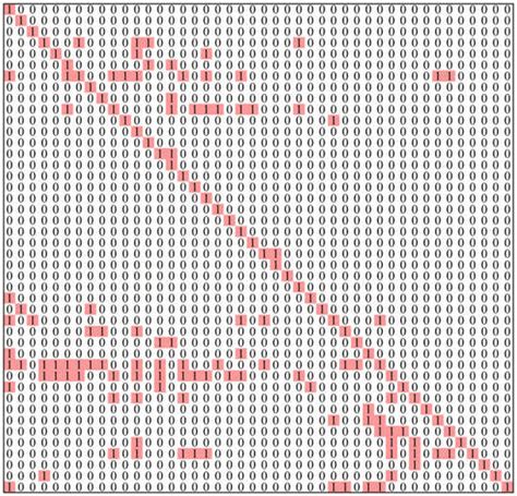 DEMATEL, AISM, and MICMAC-Based Research on Causative Factors of Self ...