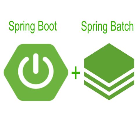 Image result for Spring Boot Batch Reading From Database