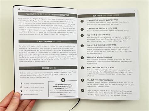 Image result for Projects for Using Hand Held Power Planner