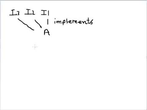 Lecture 61 Introduction to Collection Frameworks in Java Hindi Video ...