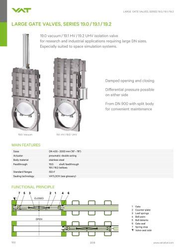 Pendulum valve control system - VAT Vakuumventile AG - PDF Catalogs ...