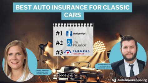 Image result for Classic Auto Insurance Address