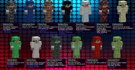 Rezultat imagine pentru Minecraft Block Armor Mod