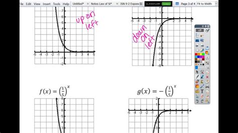 Image result for Reflection of Exponential Function