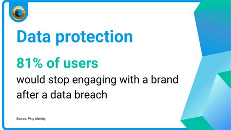 Reputation Damage 的图像结果