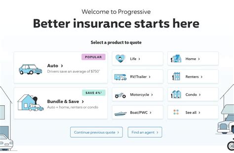 Image result for Progressive Home Insurance