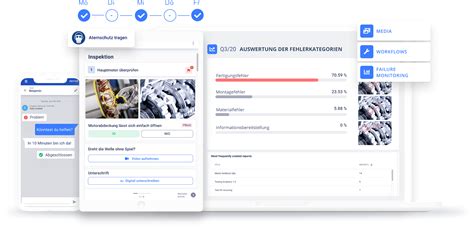 DIN 31051: Definition & Erklärung | Operations1