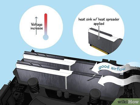 +How to Over Clock RAM PC 的图像结果