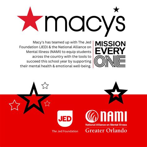 NAMI Greater Orlando on LinkedIn: #mentalhealthmatters # ...