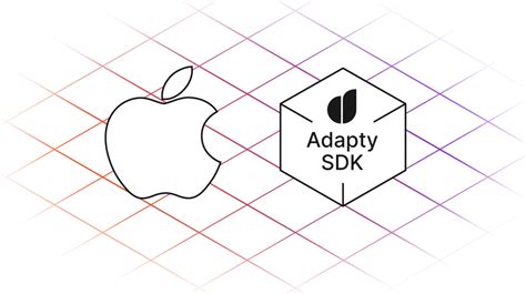 iOS Operating System SDK 的图像结果