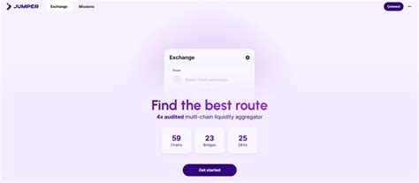 Image result for Selenium Python Code