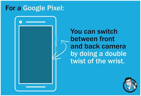 How to Open a Smartphone 的图像结果