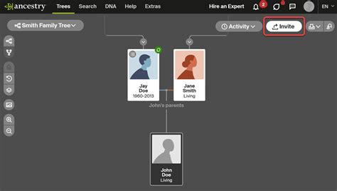 Image result for Sharing Ancestry Tree