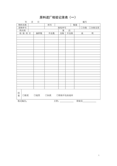 原料进厂检验记录表（一）-采购管理-锦囊-管理大数据