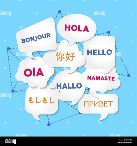 Hello In Different Languages List