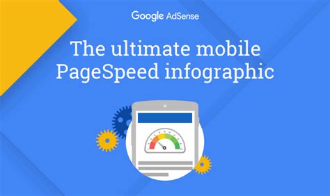 Image result for Mobile Page Speed Algorithm Update