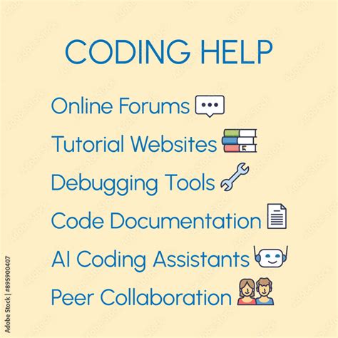 Image result for Coding Help