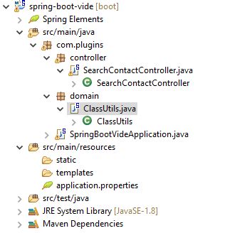 Image result for Spring Thymleaf Architecture