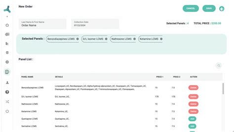 Image result for LCMS Testing
