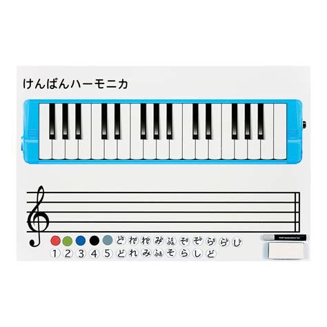 Image result for Modular Meaning Code Example