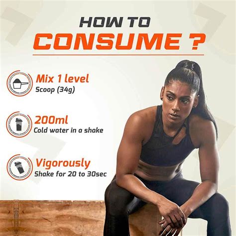 Whey Iso-Max at Best Price in India | Healthkart.com