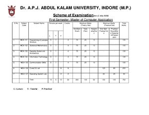 Library Management System in MERN Stack project - Fullstackcode ...