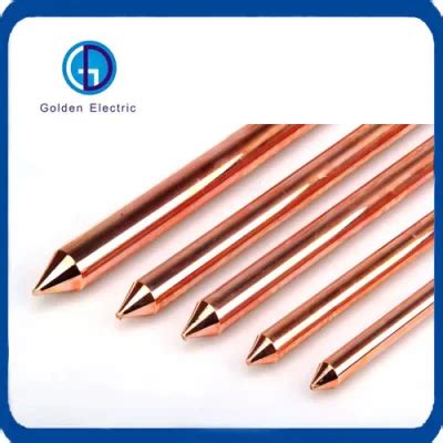 Earth Ground 的图像结果