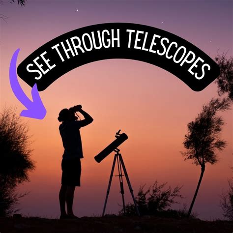 Types of Telescopes 的图像结果