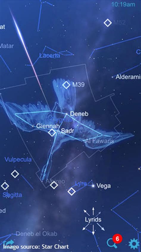 Finding Constellations 的图像结果