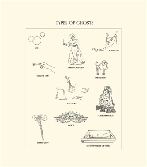 23+ Best Body Horror Movies – Creepy Catalog