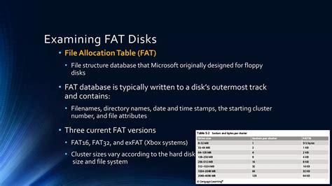Image result for Windows File System